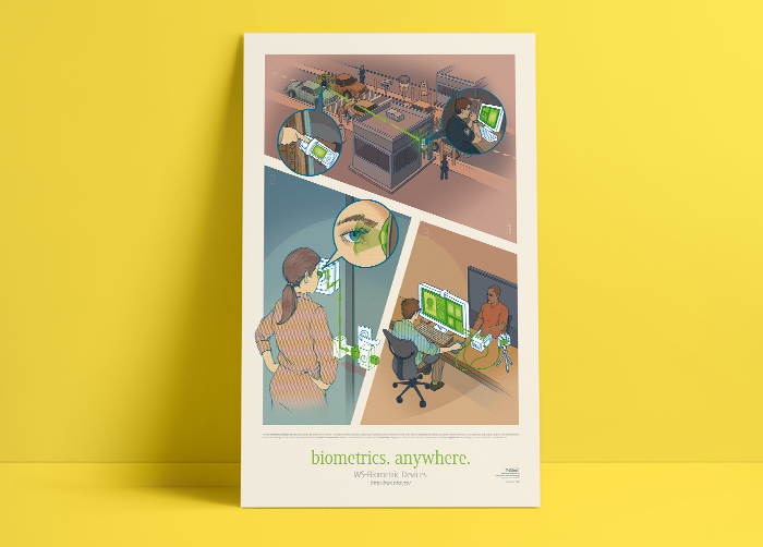 Biometrics Anywhere Poster 